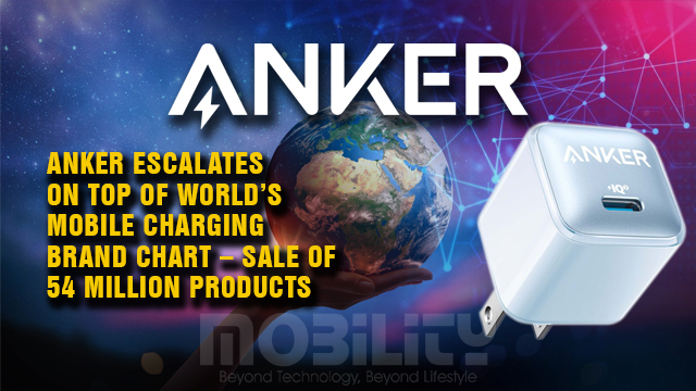 Anker Celebrates 10-Year Anniversary By Becoming World's No.1 Mobile  Charging Brand